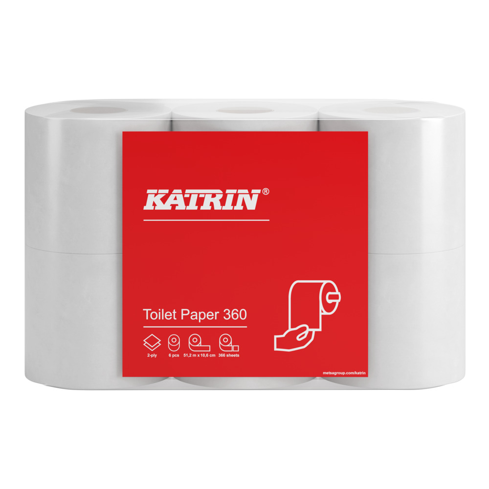 Katrin Basic 2 ply Toilet paper